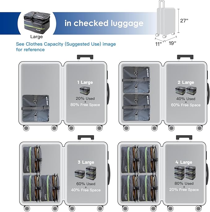Grand Fusion Stow-N-Go Packing Organizer for Luggage, Portable Hanging Travel Shelves, Carry-On Closet, Hanging Packing Cubes, Collapsible Carry-On Organizer for Cruises & Hotels. Dark Gray - L