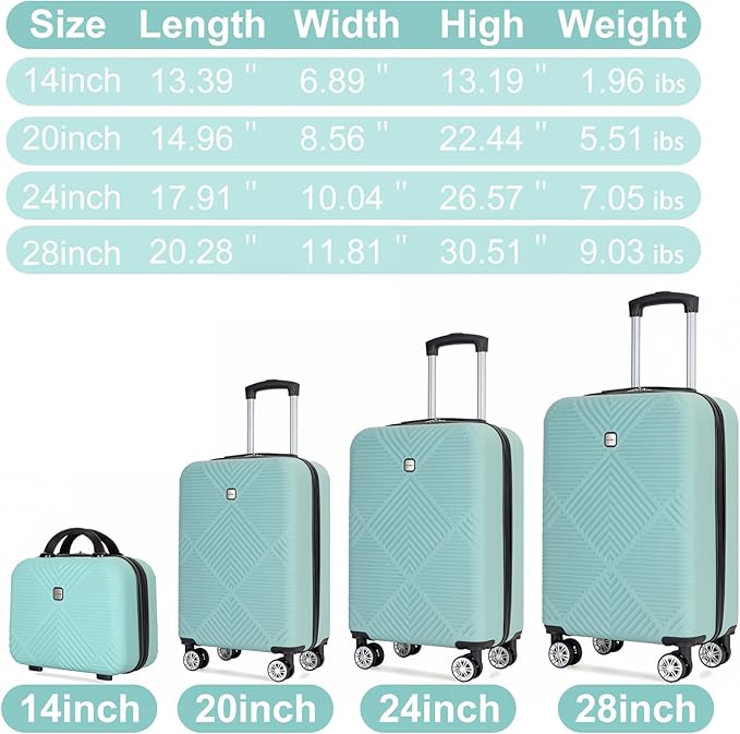 Luggage 4 Piece Set, Hardshell ABS Suitcase Set with Double Spinner Wheels, Lightweight Durable Large Luggage set, Carry On and Checked Travel Luggage, Light Blue