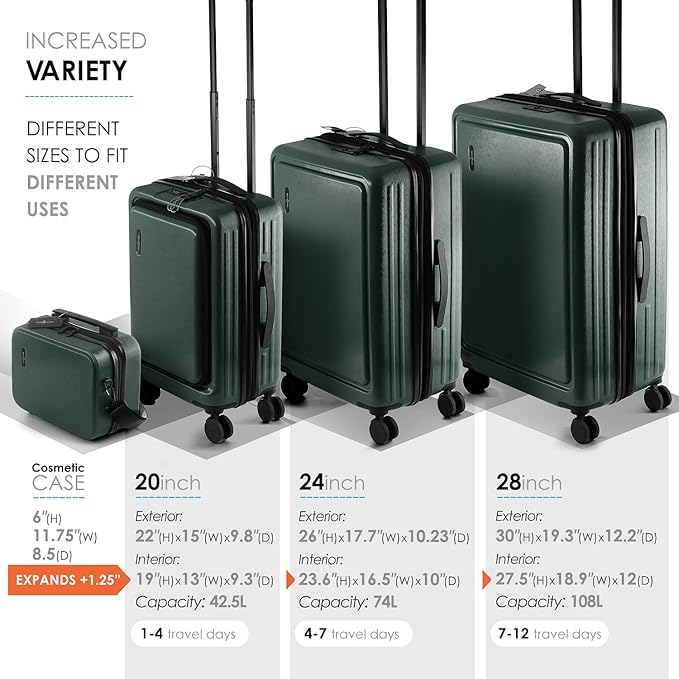 Hard Shell Luggage Sets with Spinner Wheels 4 Piece, Expandable Large Suitcases with TSA Lock, Travel Large Suitcase Set, Green Luggage Set