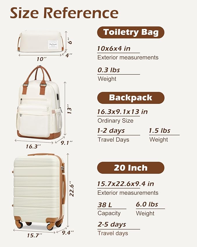 LONG VACATION 3 Piece Carry On Luggage Set with Backpack, 20 Inch Carry Suitcase with Spinner Wheels, ABS+PC Hardshell Suitcase set with TSA Lock & YKK Zipper