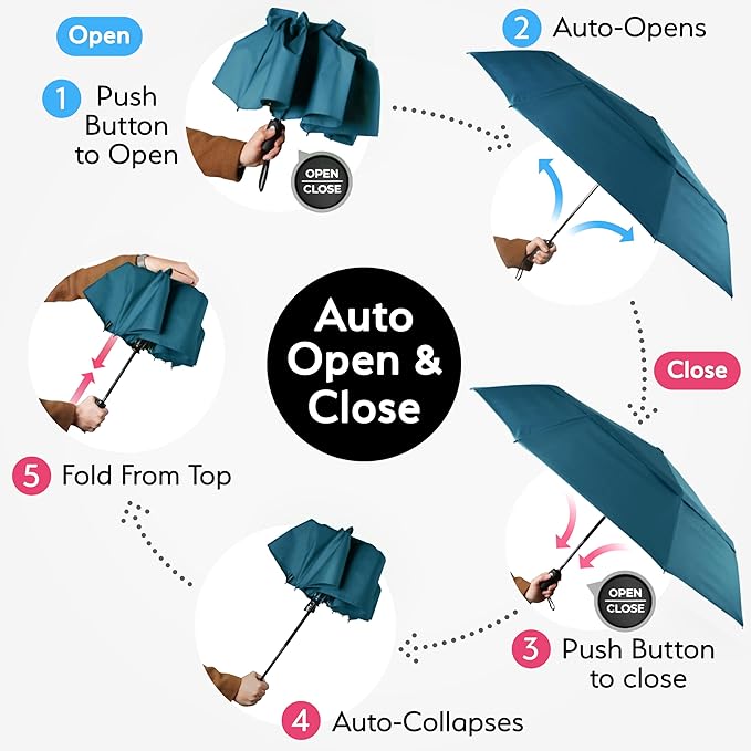 TUMELLA Strongest Windproof Travel Umbrella (Compact, Superior & Beautiful), Small, Wind-Tested, Light & Portable, Automatic Folding Rain Umbrella, Durable Premium Grip, Fits Car and Backpack