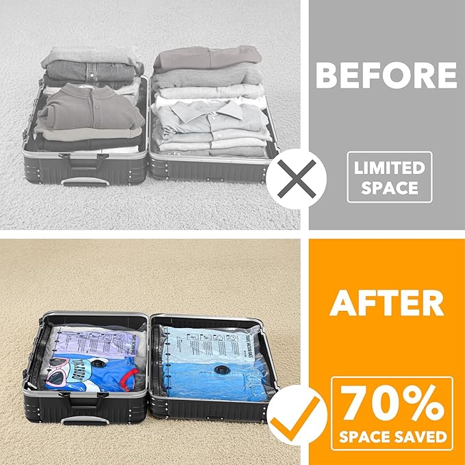 SpaceAid Travel Vacuum Bags for Luggage with Electric Pump, 27 Pack Vacuum Seal Bags for Clothing Travel, Space Saver Compression Bag for Backpack and Suitcase