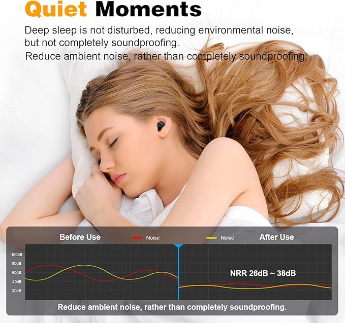 Ear Plugs for Sleeping Noise Cancelling, 38dB Noise Reduction Earplugs, Soft Silicone Reusable Hearing Protection Ear Plug, Waterproof Earplug Suitable for Sleep, Study, Travel, Concerts (3Pairs)