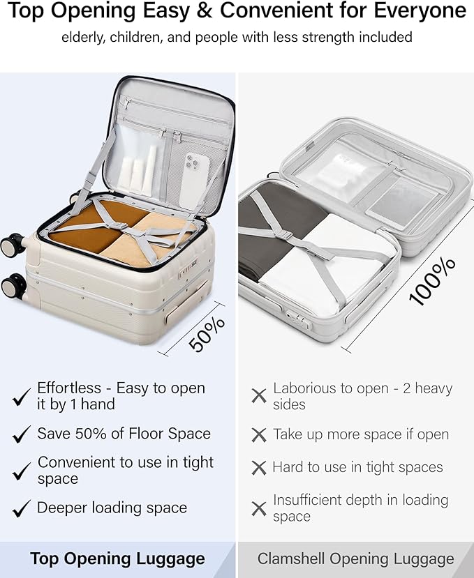 Hanke 16 Inch Underseat Carry On Luggage with Wheels,Small Hard Shell Suitcases for Weekender,Top Opening Lightweight Travel Luggage Suitcase for Womem Men,Ivory White.