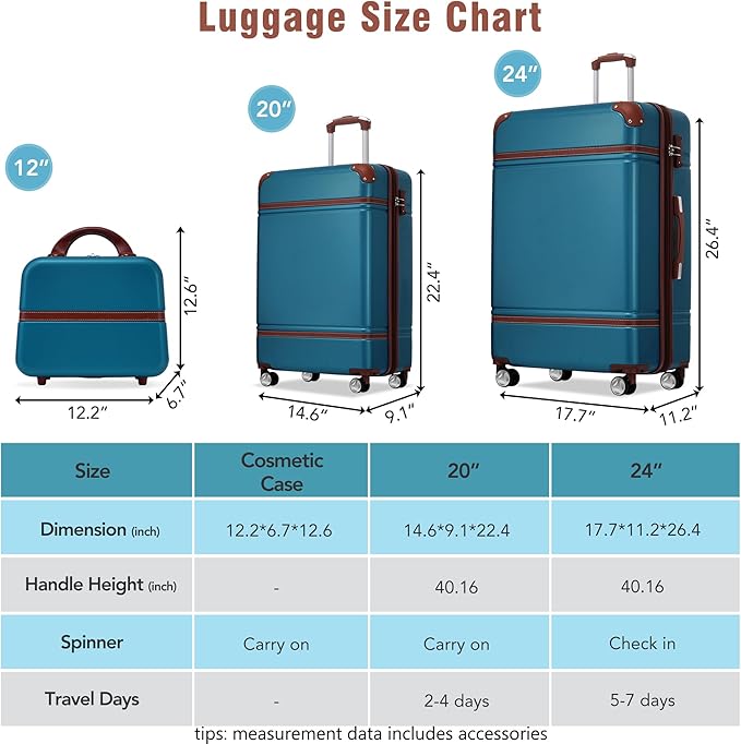 Merax Luggage Set 2 Piece Suitcase Set with Cosmetic Case Expandable Spinner Wheels Vintage Luggage Sets(Blue, 20"+24")