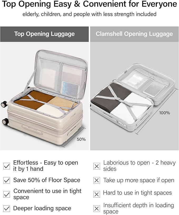 Hanke 26 Inch Expandable Luggage Top Opening Checked Bag Luggage Hard Shell Suitcases with Wheels Lightweight Travel Luggage Heavy Duty Luggage Suitcase with Lock for Woman Men-Ivory White