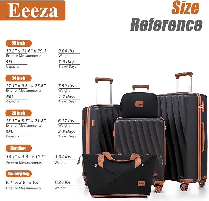 Luggage Sets 5 Piece Suitcases with Wheels,ABS Hard Case Suitcases with Spinner Wheels,Durable Travel Luggage(Black, 5 Piece Set(20"/24"/28"))