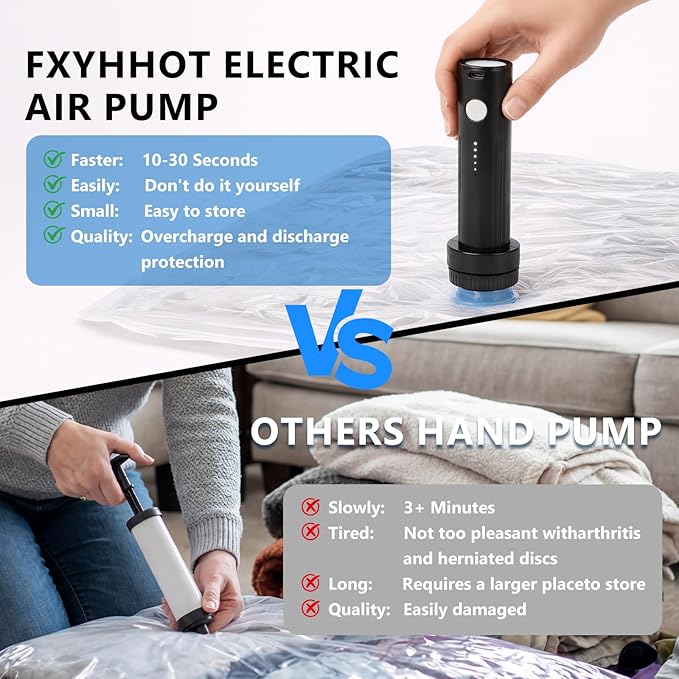 Cordless Electric Vacuum Pump for Vacuum Storage Bags Travel, Travel Air Pump, Portable USB Rechargeable Seal & Compression Bag Pump Space Saver for Clothes, Blankets & Bedding (Without Storage Bags)