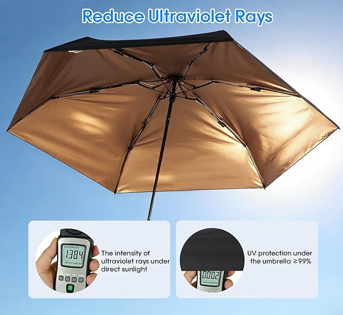 LOTTAFUN Strongest Windproof Travel Umbrella (Compact, Superior & Beautiful)