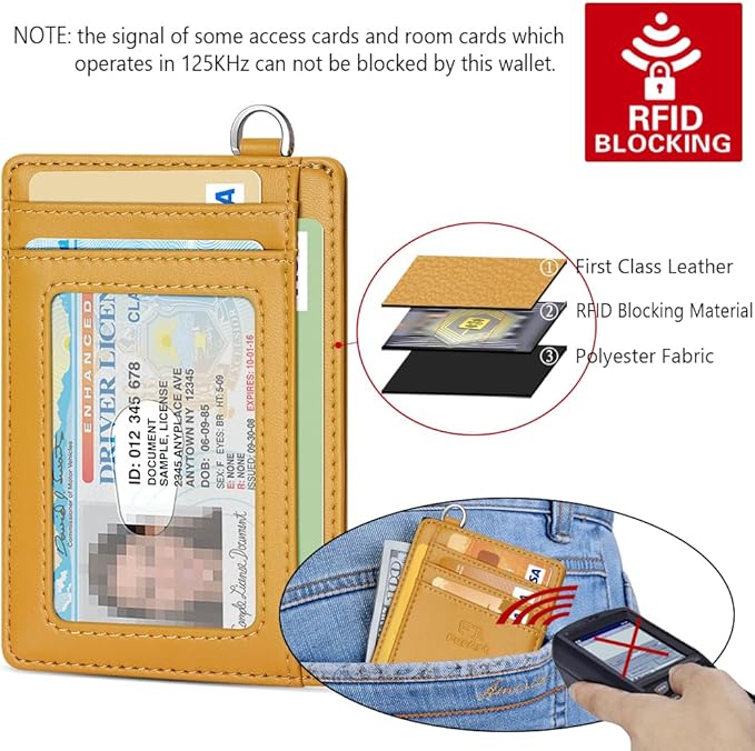 FurArt Slim Minimalist Wallet, Front Pocket Wallets, RFID Blocking, Credit Card Holder for Men