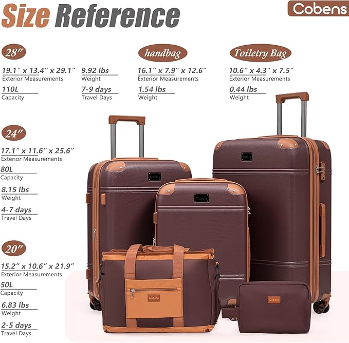 Expandable Luggage Sets 5 Piece with Detachable Spinner Wheels and TSA Lock,ABS Hard Case Suitcases with Wheels,Carry On Luggage Set