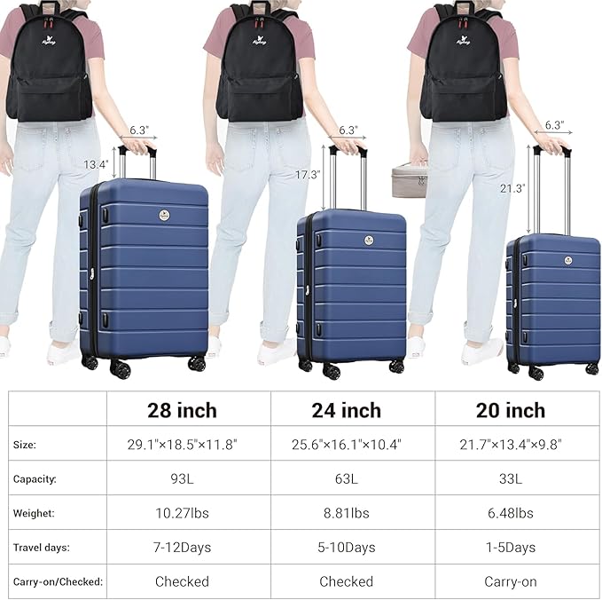 Classic Luggage Sets 5 Piece, Carry-On Luggage with Spinner Wheels, Lightweight Hardside Suitcase Set with TSA Lock, Bonus Travel Backpack & Makeup Bag, 20/24/28 inch, Navy Blue