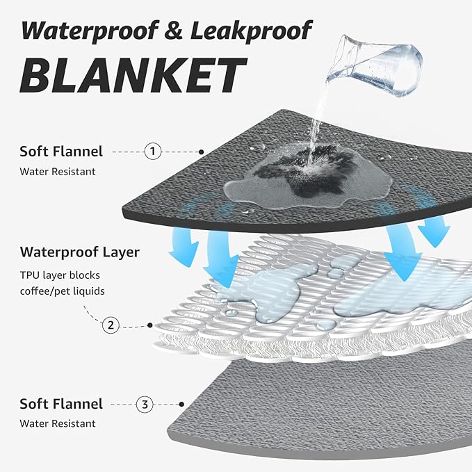 LOOBANI Waterproof Dog Blanket for Bed: Liquid Pee Proof Pet Blankets for Medium Large Dogs Washable, 80" x 90", Black & Beige