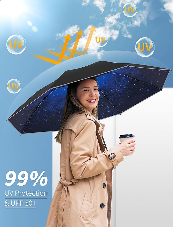 Seniny Inverted Travel Umbrella Compact - Windproof Umbrellas for Rain with Reflective Strip, Large UV Umbrella for Sun Protection, Automatic Portable Umbrellas Fold in Reverse for Car, Backpack