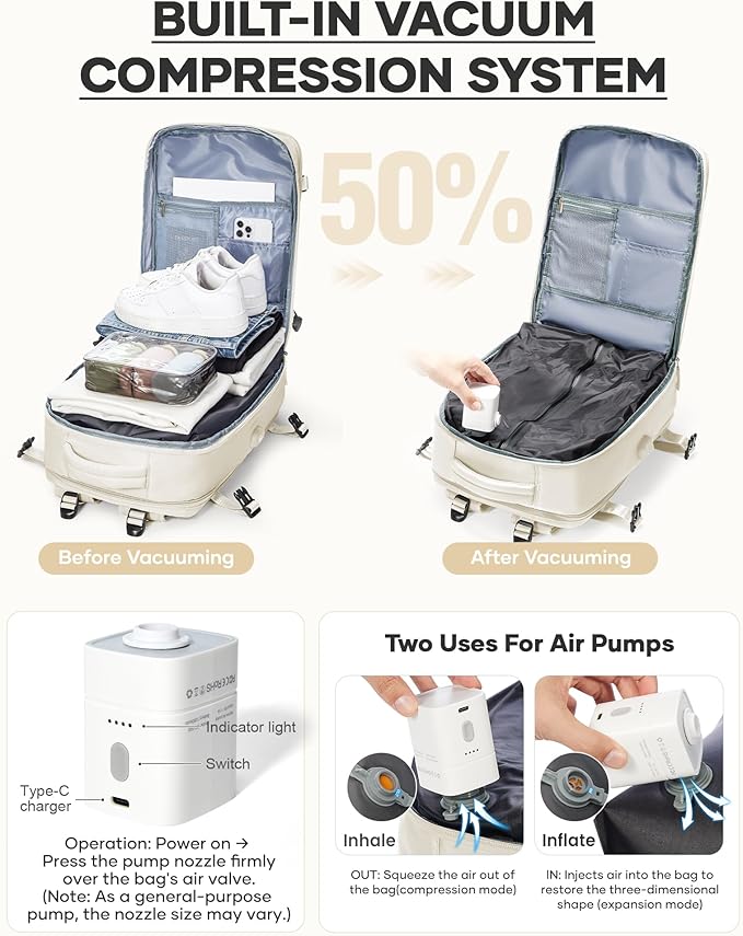 coofay Vacuum Backpack Travel with Pump Vacpack Travel Backpack with Vacuum System Mochila de Viaje Compresion al Vacio Easyvacpack Airbag Backpacks for Traveling Carry on Luggage