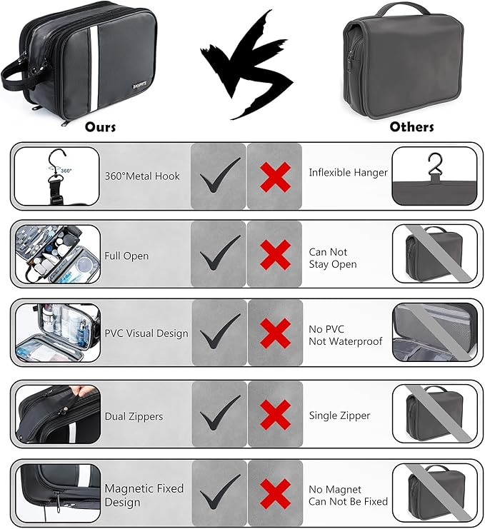 BAGSPRITE Large Toiletry Bag for Men, Women Travel Bag with Hanging Hook, Water-resistant Makeup Cosmetic Bag Shaving Kit Organizer, Bathroom Bag for Traveling
