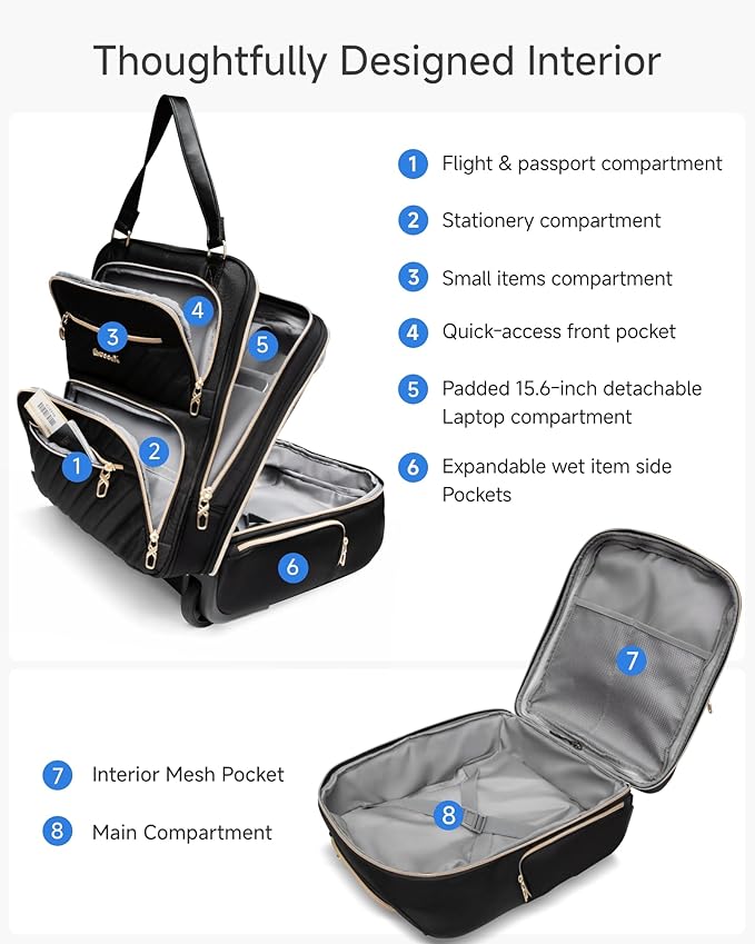 LUGGEX Underseat Carry On Luggage with Wheels, UDK Stylish Lightweight Under Seat Luggage, Soft Sided Personal Item Suitcase for Short Trip (UX-Core, Black, 16 Inch)
