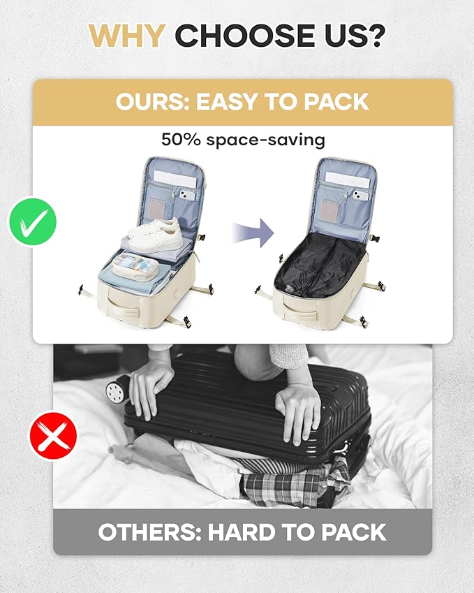 VECAVE Vacuum Travel Backpack with Pump for Women,Airback Personal Item Carry on Backpacks Flight Approved 18x14x8 inches for Men,Laptop Waterproof Work Compression bags Casual Daypack. (Beige)