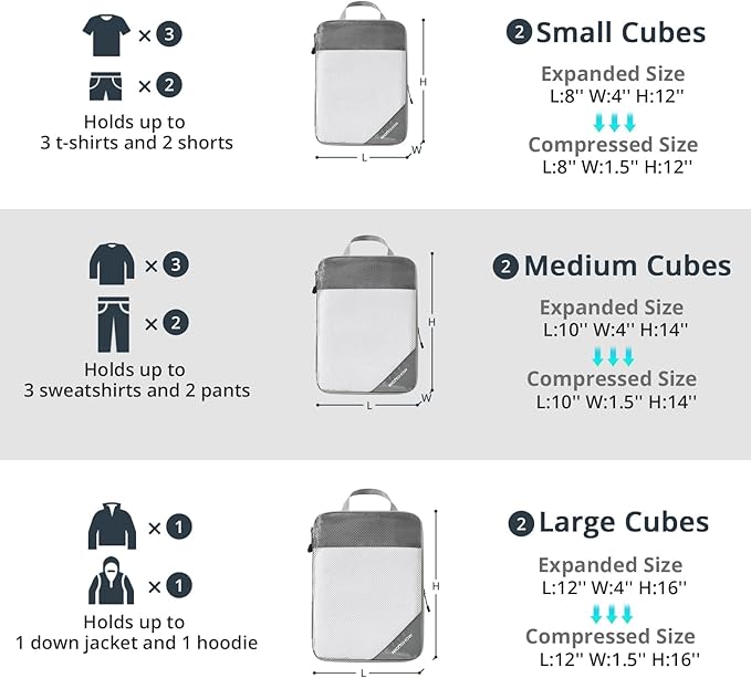 Compression Packing Cubes 10 Set, Compressible Space-Saving Packing Cubes for Travel - Compression Bags, Luggage Organizer, Travel Essentials for Women, Grey