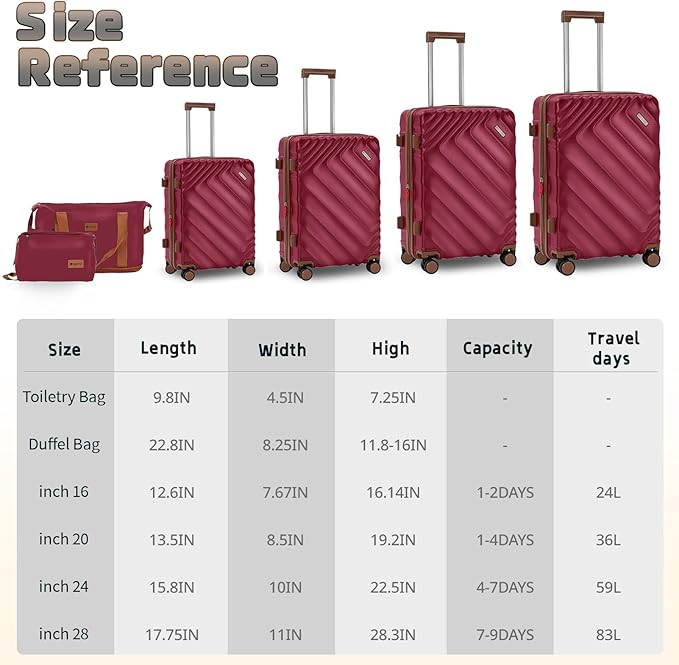 6 piece Luggage Set Expandable Suitcase 22x14x9 Airline Approved Carry on, ABS Hard Case Suitcases with Spinner Wheels, TSA Lock, (Red)