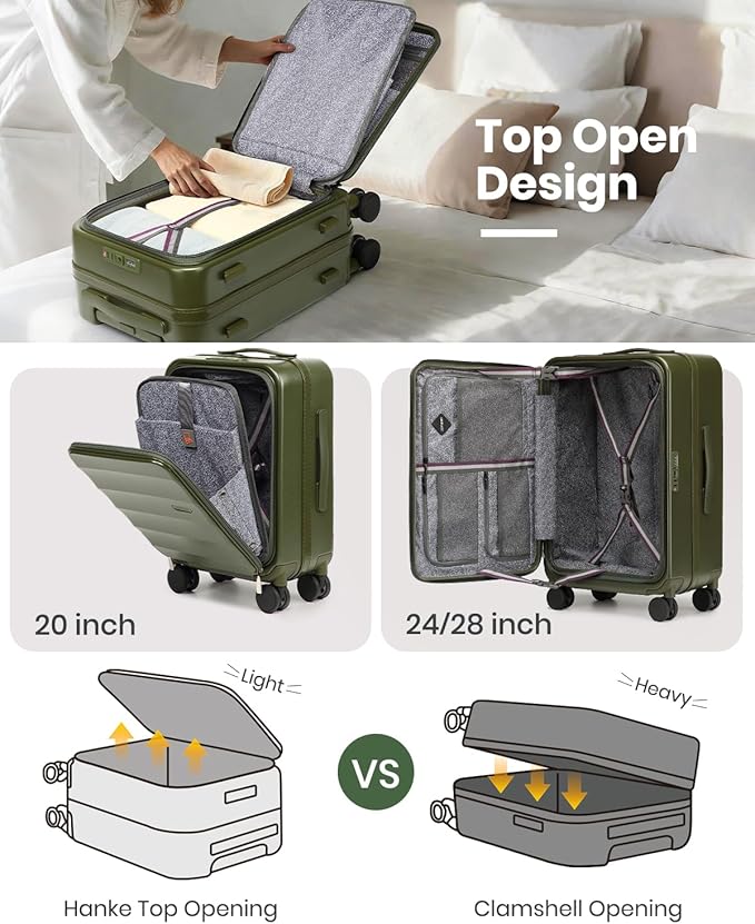 Joyway Luggage Set 5 Piece Top Opening Suitcase Set with Spinner Wheel and TSA Lock, PC Hard Shell Carry on Luggage with Front Pocket, Suitcase with Backpack and Foldable Storage Bag (Green)
