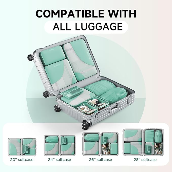 11 Set Packing Cubes for Travel, Gifts for Women Mom Kids, TSA Approved Bags for Makeup, Cosmetic, Toiletry, Suitcase Organizers for Checked Luggage, Cruise Essentials, Airplane Accessories, Sky Blue
