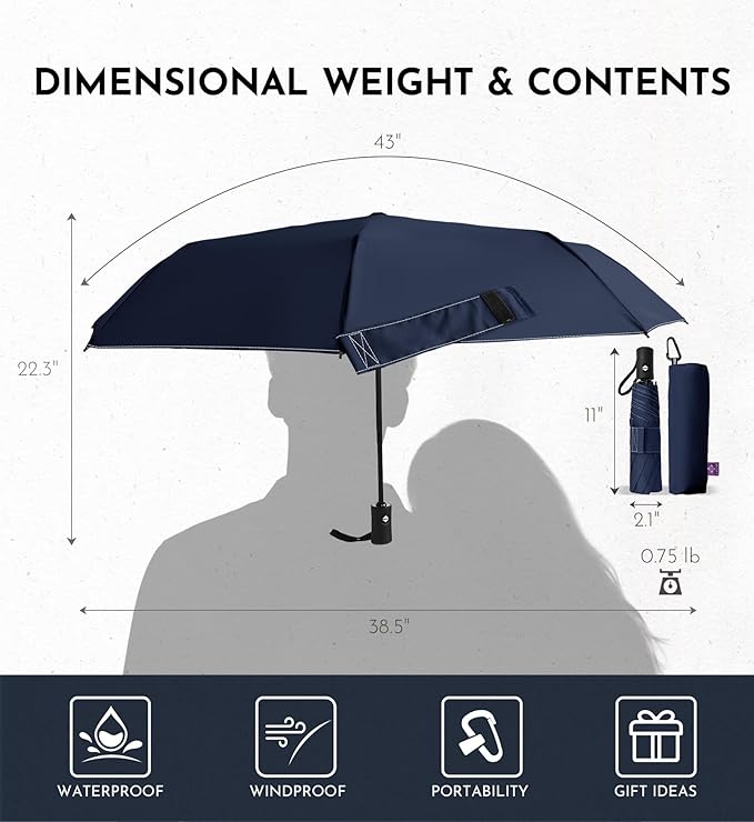 Compact Travel Windproof Umbrella, 43" Auto open/close Folding Quick Dry Umbrellas for Rain, Lightweight Portable Small for Backpack Car, Thoughtful Gift for Women Men Kids, TSA Approved