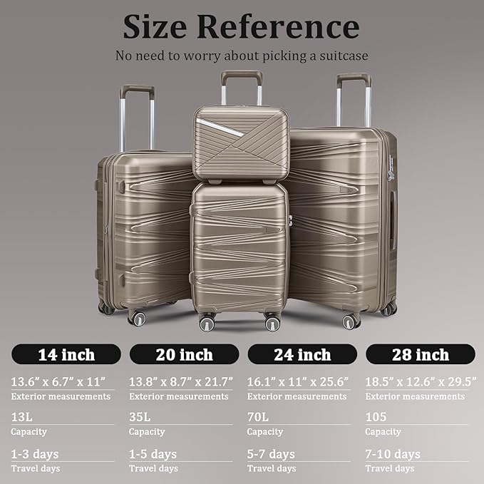 6 Piece Luggage Set PP Hardshell, Expandable Suitcase Set with Spinner Wheels (20/24/28), Includes 14" Cosmetic Case, Travel Duffel & Toiletry Bag, Lightweight TSA Lock Nested Set (Champagne)