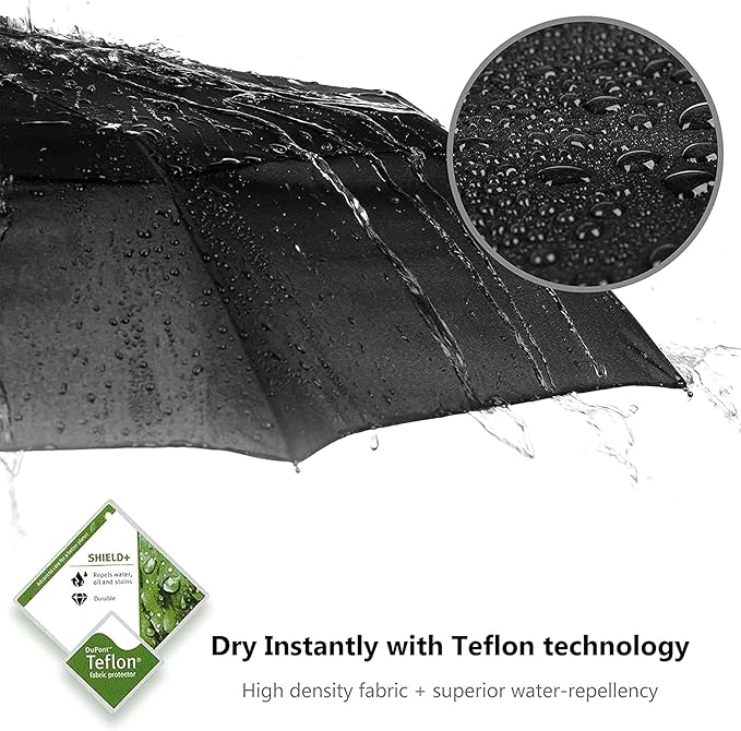 Windproof Travel Umbrella - Compact, Light, Full Automatic Open/Close - Folding Backpack Umbrella for Rain & Sun UV Preotection For Men & Women, Unbreakable 8 Fiberglass Ribs UK Design