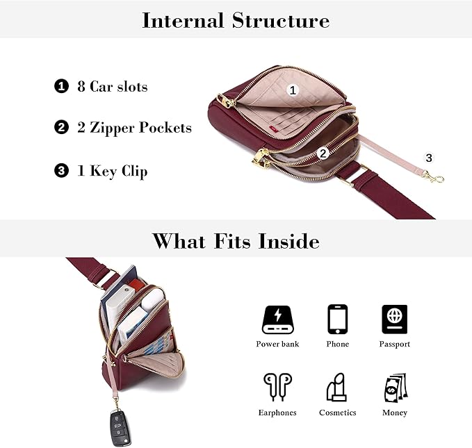 INICAT RFID Blocking Sling Bag, Anti Theft Crossbody Bag for Women, Travel Fanny Pack Style Purse, Vegan Leather