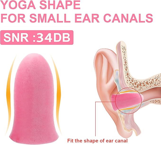 LYSIAN Slim Size Foam Ear Plugs for Noise Reduction Small Ear Women, Kids-35dB SNR Noise Cancelling Earplugs for Sleeping, Snoring, Fireworks, Shooting, Study Loud Noise, Pink-100 Pairs,