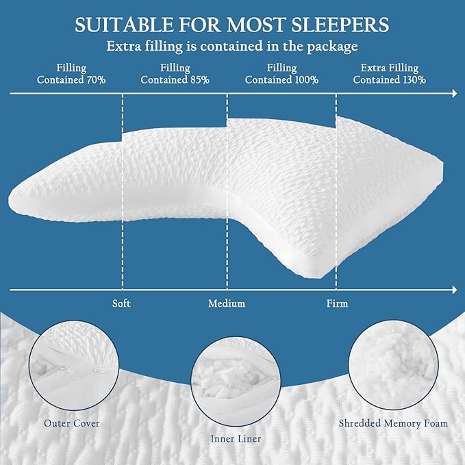 Side Sleeper Pillows for Adults, Adjustable Shredded Memory Foam Bed Pillows for Neck and Shoulder Pain, Standard White Cooling Curved Pillows with Washable Cover