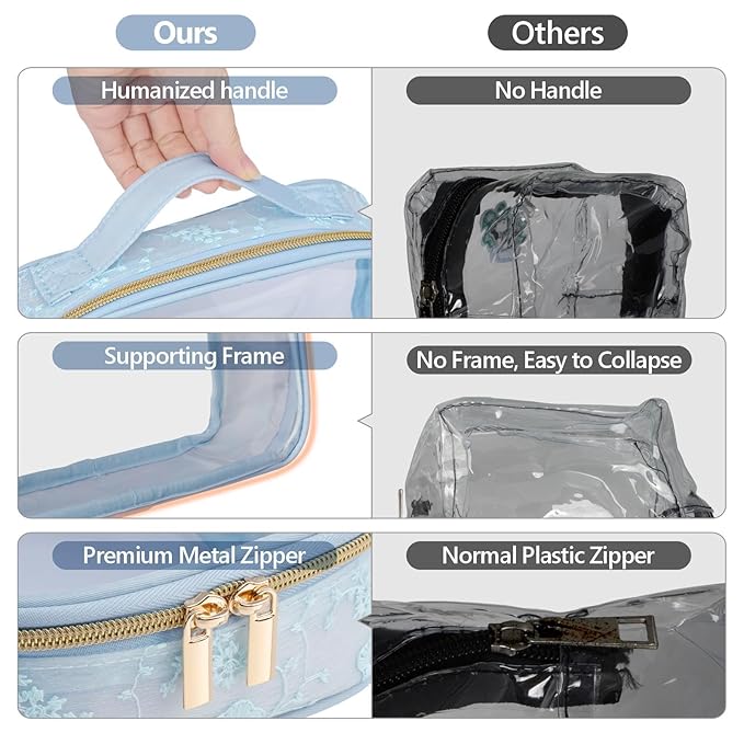 PACKISM Stylish TSA Approved Toiletry Bag Set, Floral Lace, Clear Makeup Bag with Handle, 1 TSA Medium & 1 Large for Travel, Gift for Women, Blue