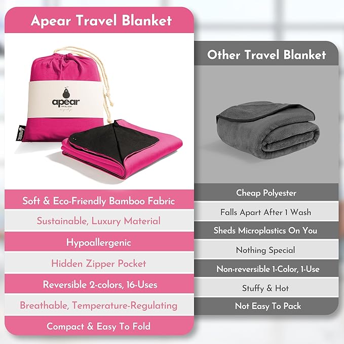 16-in-1 Compact Travel Blanket with Bag – Reversible, Ultra Soft Bamboo Airplane Blanket with Hidden Pocket – Packable for Flights & Travel Essentials (Semi-Weighted, Double Layer)