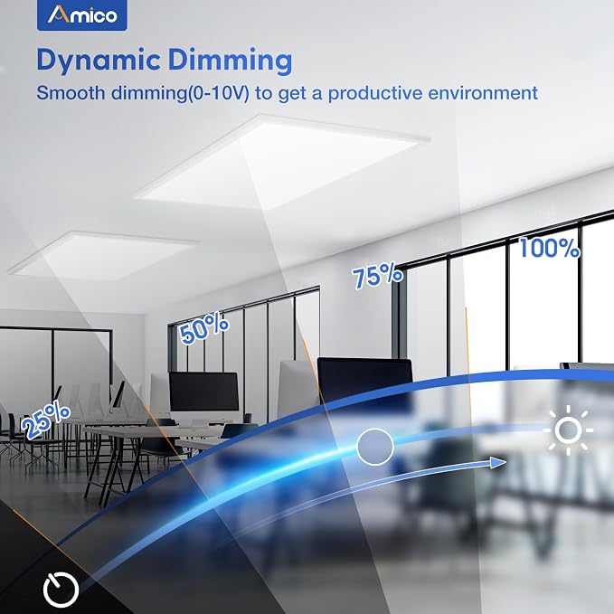 Amico 12 Pack 2x4 LED Flat Panel Light with 3CCT Selectable, 50W, ETL/FCC | 4000K/5000K/6500K, 30W/40W/50W, 0-10V Dimmable, 6250LM Super Bright LED Drop Ceiling Fixtures for Office Meeting Classroom