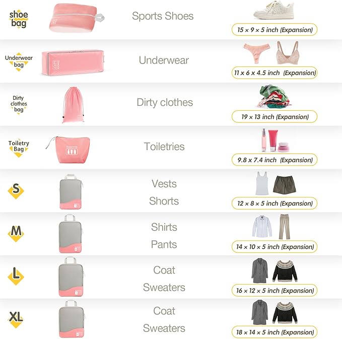 Compression Packing Cubes 8 Set, Dual Zipper Compression Packing Cubes for Travel, See-Through Mesh Packing Bags for Suitcases, Compression Travel Cubes with Shoe Bag (Pink)