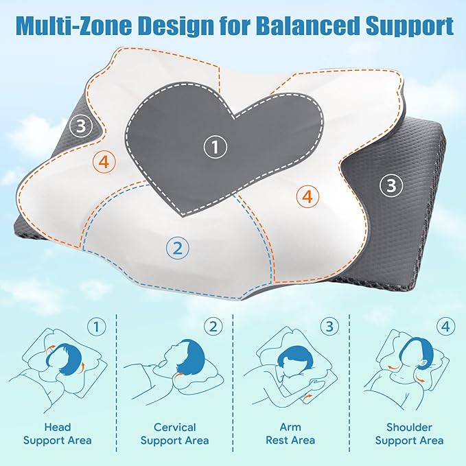 Cervical Neck Pillow for Sleeping, Memory Foam Pillow for Neck Support, Set of 2, Ergonomic Pillow for Pain Relief, Contour Bed Pillow for Side Back Stomach Sleepers, Grey, King Size