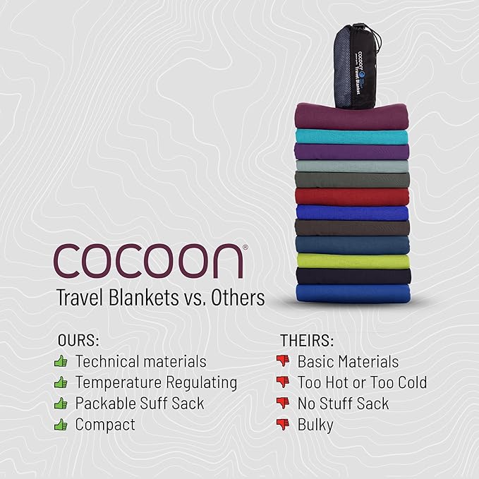 Cocoon CoolMax Blanket