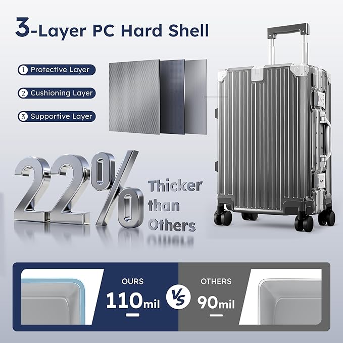 ALPHA CAMP Carry On 20 Inch Luggage, Dual Layer Aluminum Frame with TSA 22x14x9 Airline-Approved，3-Layer PC Hardside Zipperless Lightweight Suitcase，Type-C USB Charging Port, Cup Holder Grey