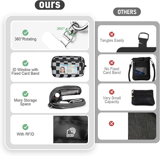 Tiostep Clip and Go Strap for Phone with Wallet Crossbody Phone Lanyard and Detachable Checkered Bag with ID Window and RFID Pouch for Daily Travel.