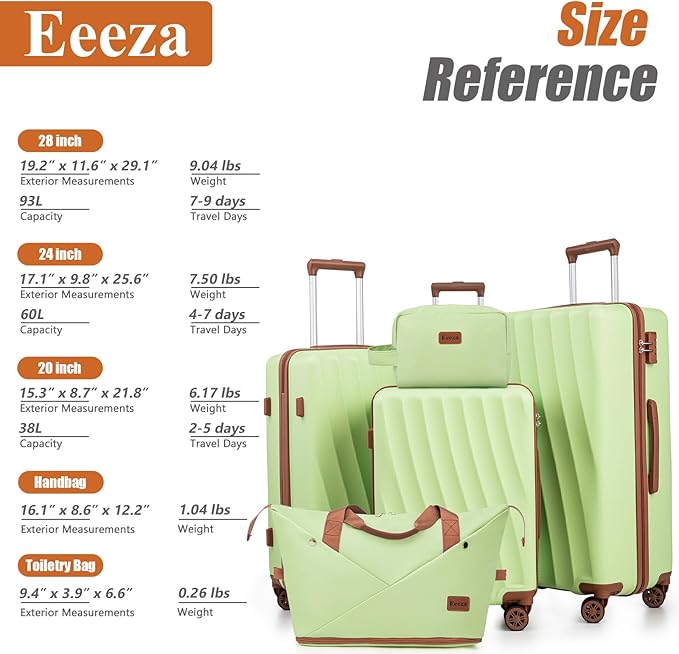 Luggage Sets 5 Piece Suitcases with Wheels,ABS Hard Case Suitcases with Spinner Wheels,Durable Travel Luggage(LightGreen, 5 Piece Set(20"/24"/28"))
