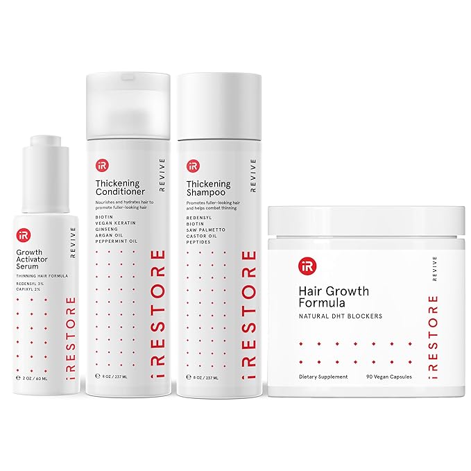 iRestore Lux Complete Care Bundle: Elite Hair Device + LED Face, Neck, Eye Masks + Max Growth Hair Wellness Kit