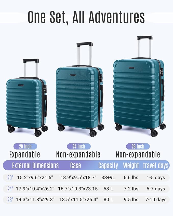 LIGHT FLIGHT Luggage Sets, 3 Piece Durable Suitcase Set with Spinner Wheels, 3 Pcs Hard Shell Lightweight Luggage with TSA Lock, Large Checked Travel Suitcases, 20/24/28 Inch,Teal Blue