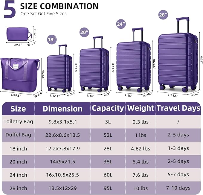 6 Piece Luggage Set Hard Shell - Grape Purple Expandable Suitcases with Spinner Wheels and Duffel Bags for Family Travel, Durable Carry On Luggage Sets with Lock for Women and Men