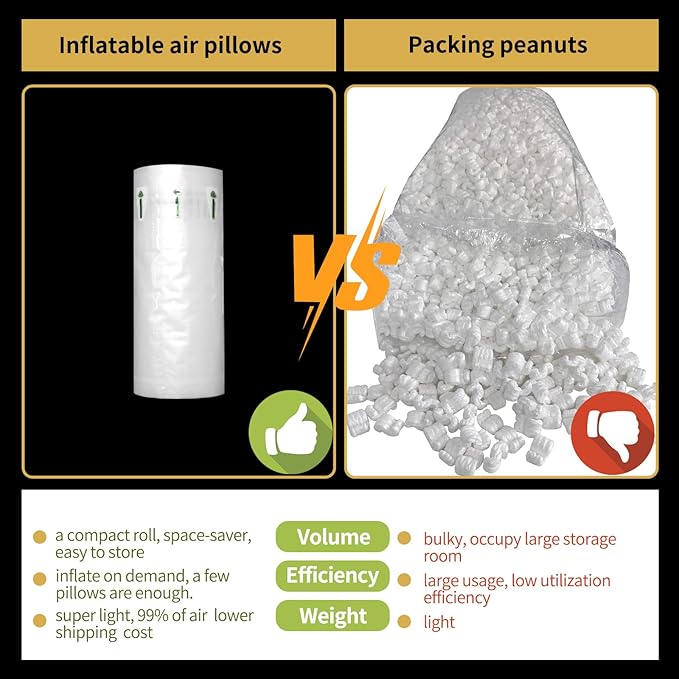 Packing Air Pillows for Shipping 600 Count Inflatable Air Pockets for Packaging Moving Supplies Box Filler Purse Stuffing to Keep Shape Alternative to Packing Peanuts, 4.72" x7.87"