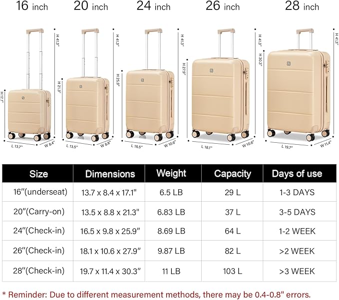 Hanke 24 Inch Checked Luggage with Spinner Wheels Hard Shell Suitcases Lightweight Travel TSA Luggage for Women Men Medium Suitcase(Cuba Sand)