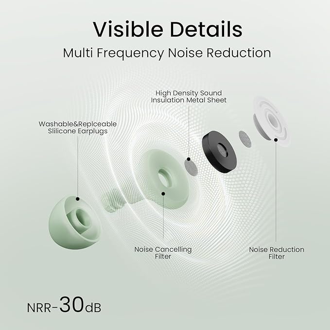 Ear Plugs, Soft Ear Plugs for Sleeping - 30dB Noise Cancelling Reusable Silicone Earplugs, Ultra Comfortable Fit for Studying, Concerts, Travel, 8 Ear Tips-Bean Green
