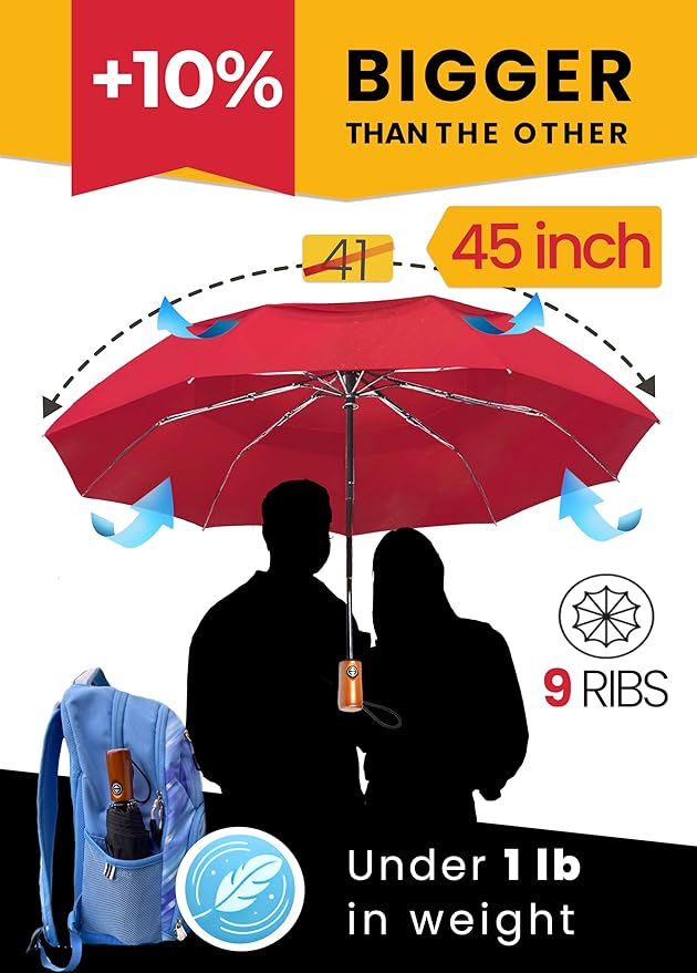 Raintrend Windproof Travel Umbrellas for Rain Automatic +10% Bigger Canopy Strong Frame Compact Folding Portable Umbrella for Women Men Backpack Purse