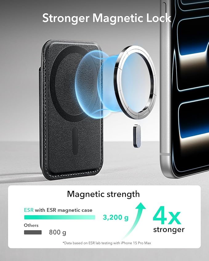 ESR for MagSafe Wallet, 5 Card Holder with RFID Blocking, MagSafe Sticker Included, Slim Magnetic Wallet for iPhone 17e/17/16/15/14/13/12 Series and Selected Samsung Devices, Not for 13/12 Mini, Black
