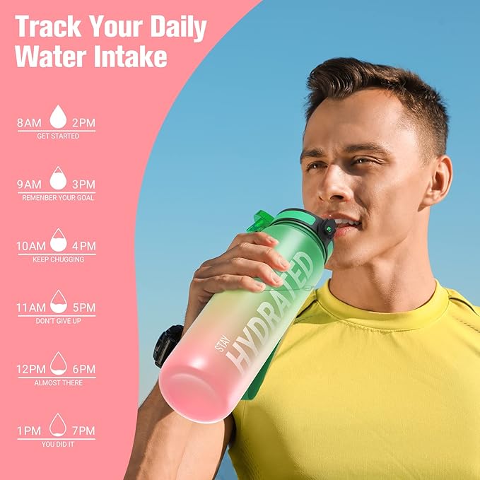 Sahara Sailor Water Bottle, 32/25/17oz Durable and Leakproof Water Bottles Motivational with Time Marker, Tritan, BPA Free, Wide Mouth with Easy Clean Brush for Gym, Travel, School, Office (1 Bottle)